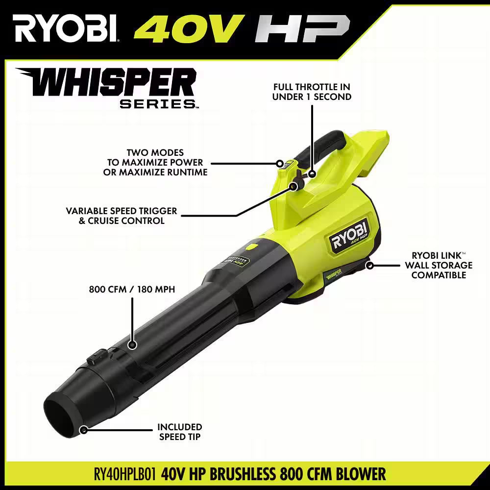 40V HP 21" Cordless Self-Propelled All Wheel Drive Mower, Blower, & String Trimmer W/ (3) Batteries & (2) Chargers