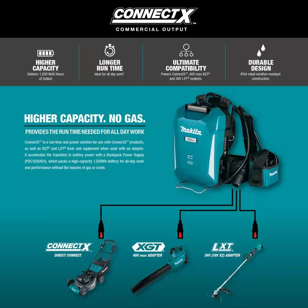 21 In. 36V Connectx Brushless Electric Walk behind Commercial Self-Propelled Lawn Mower (Tool Only)