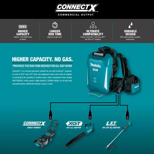 21 In. 36V Connectx Brushless Electric Walk behind Commercial Self-Propelled Lawn Mower (Tool Only)