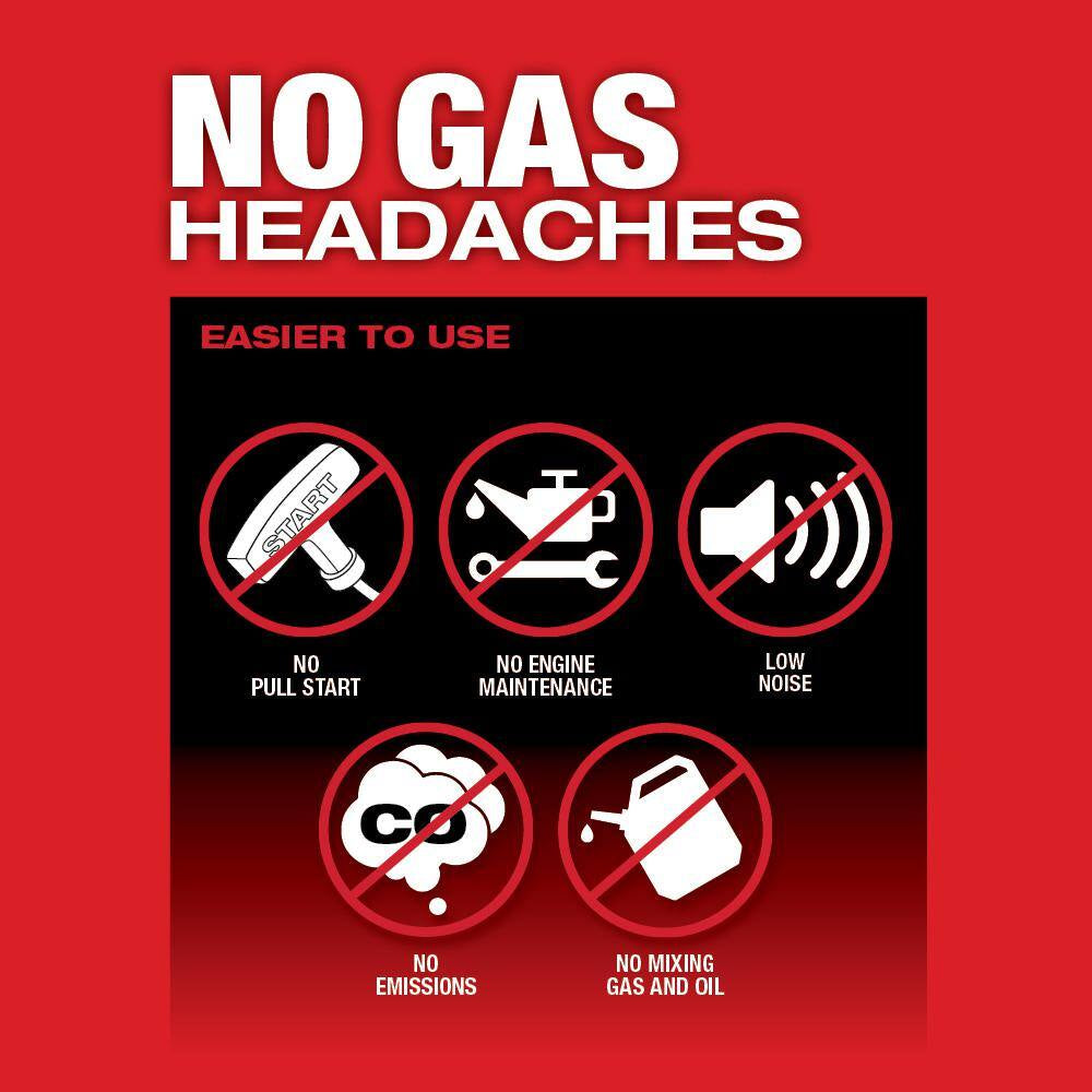 M18 FUEL Brushless Cordless 21 In. Walk behind Dual Battery Self-Propelled Mower W/(2)12Ah Batteries & Polarized Glasses