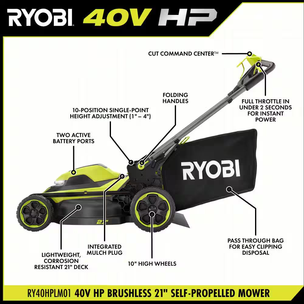 40V HP 21" Brushless Walk behind Self-Propelled Mower, String Trimmer, Edger & Hedge Trimmer-(3) Batteries (2) Chargers