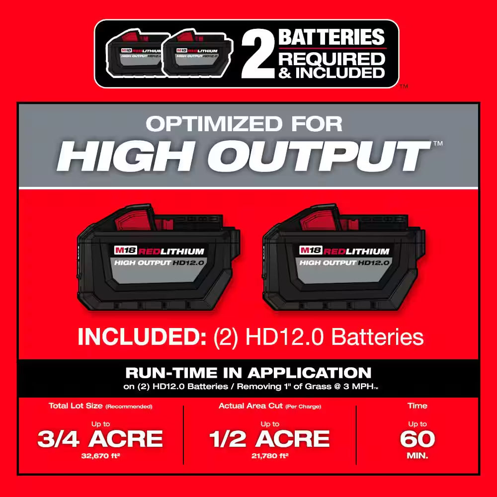 M18 FUEL Brushless Cordless 21 In. Walk behind Dual Battery Self-Propelled Mower W/(2)12Ah Batteries & High Lift Blade