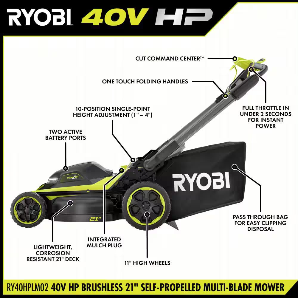 40V HP Brushless 21" Cordless Walk behind Multi-Blade Self-Propelled Mower W/ String Trimmer, Batteries & Charger