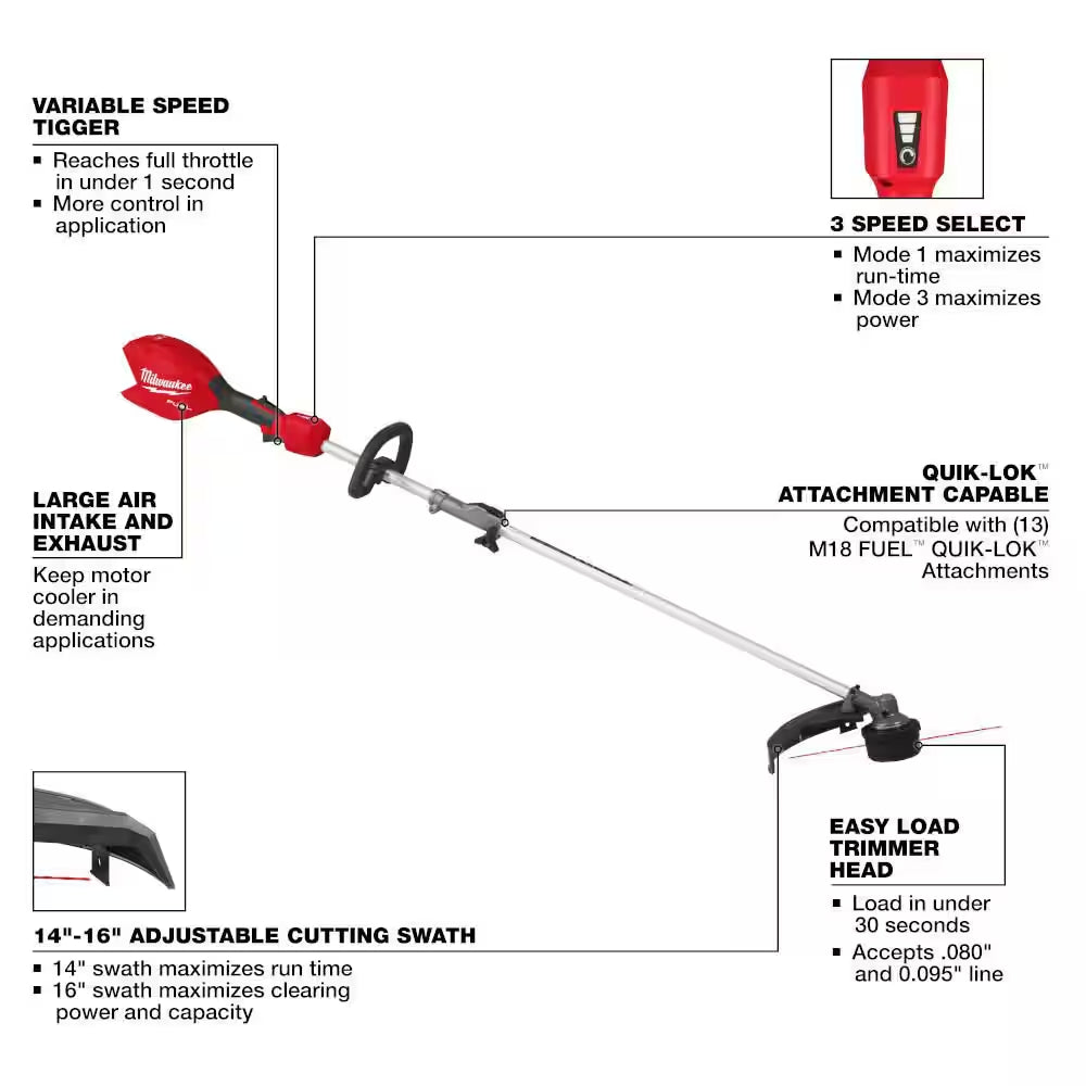 M18 FUEL 18V 21 In. Brushless Cordless Dual Battery Self-Propelled Mower W/ String Trimmer, (2) Batteries, Charger