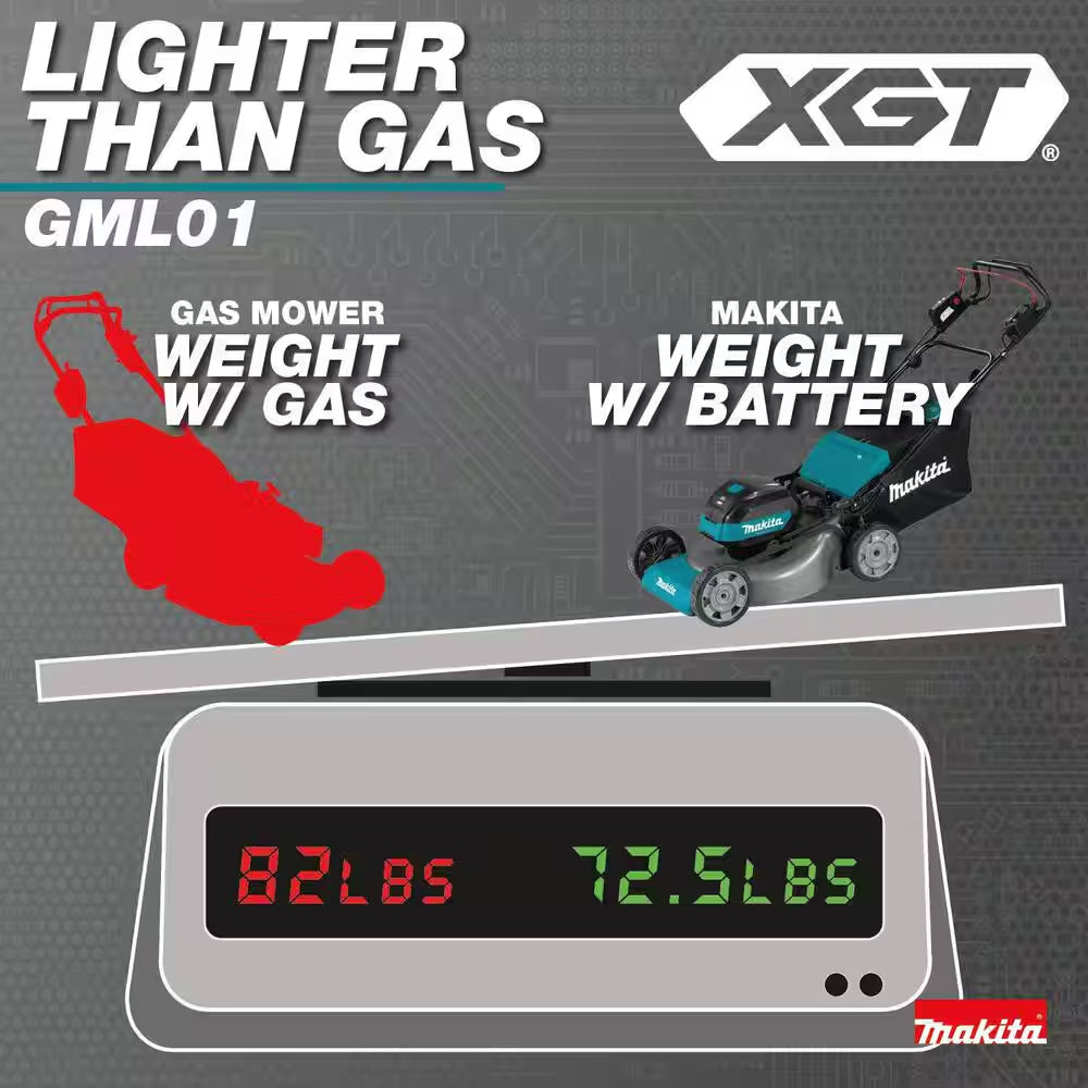 40V Max XGT Brushless Cordless 21 In. Walk behind Self-Propelled Commercial Lawn Mower Kit (8.0Ah)