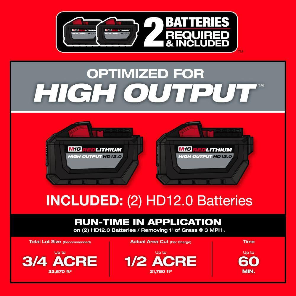 M18 FUEL Brushless Cordless 21 In. Walk behind Dual Battery Self-Propelled Mower W/(2)12Ah Batteries & Polarized Glasses