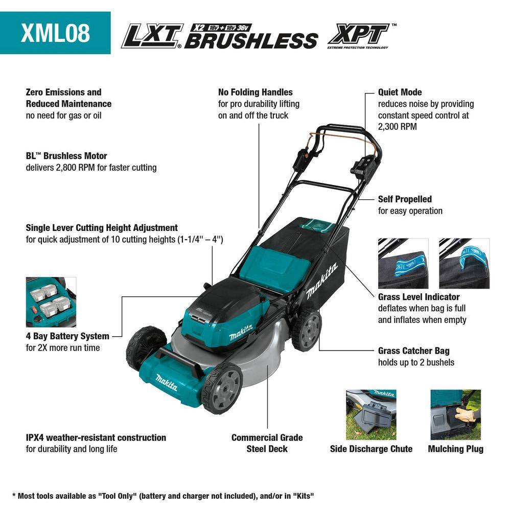 18V X2 (36V) LXT Cordless 21 In. Self-Propelled Commercial Lawn Mower, 4 Batteries (5.0Ah) & 13 In. String Trimmer
