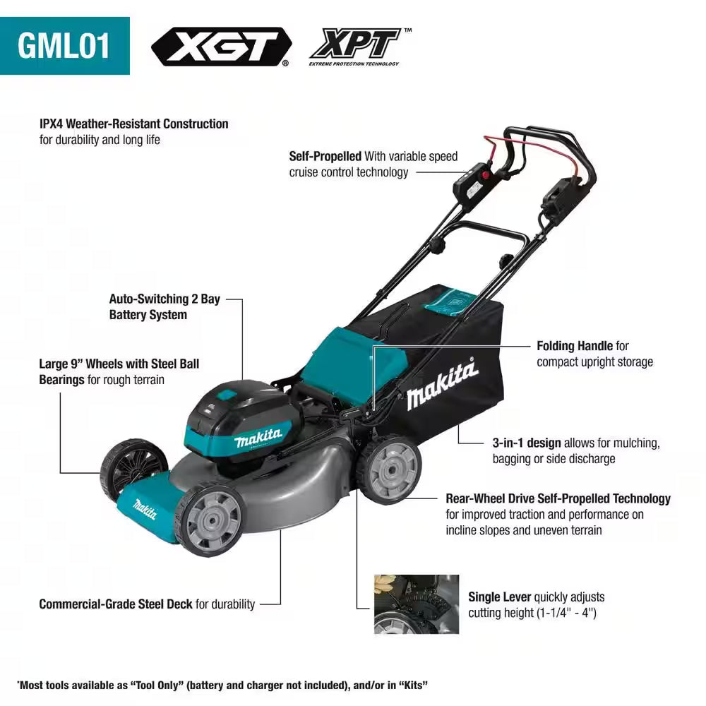 40V Max XGT Brushless Cordless 21 In. Walk behind Self-Propelled Commercial Lawn Mower Kit (8.0Ah)